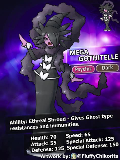 mega gothitelle|mega gothitelle insurgence.